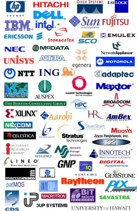 Our Clients